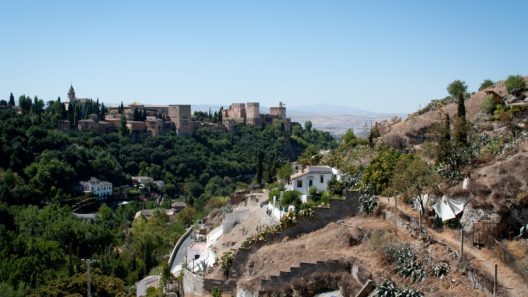 Things to Do in Granada in a Day